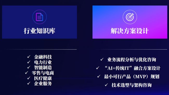 企業(yè)AI知識(shí)庫(kù)需求升溫 一品威客匯聚技術(shù)力量助智能化升級(jí)
